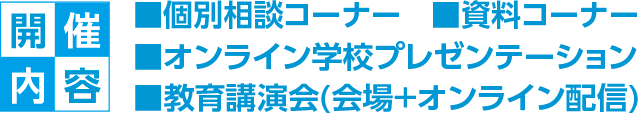 開催内容