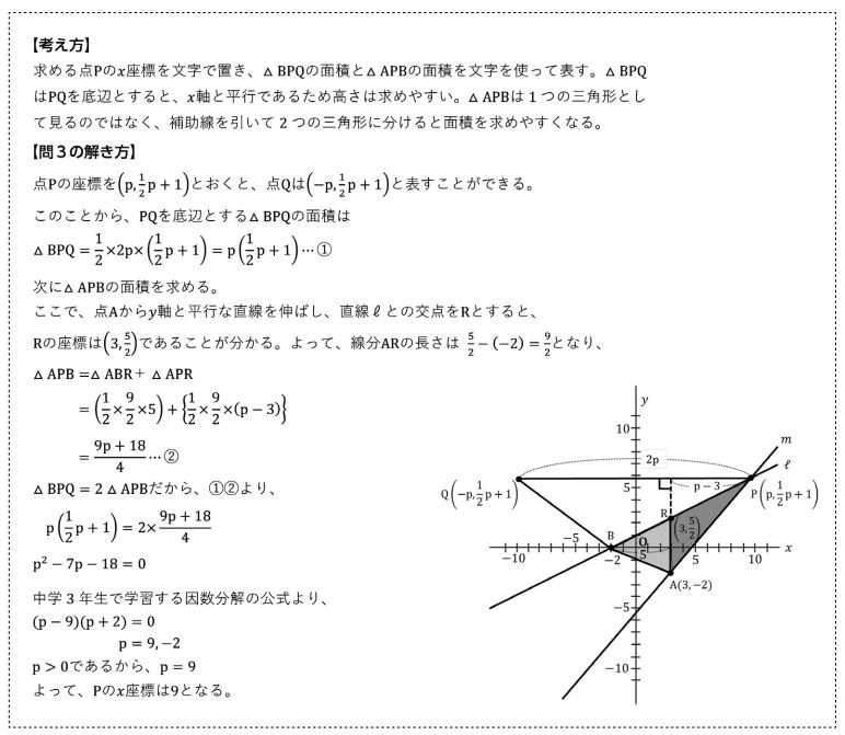 東京都 都立高入試（一般）『数学』 「家庭教師のトライ」解き方のポイント解説＆数学の勉強法 2023年度高校入試 よみうり進学メディア