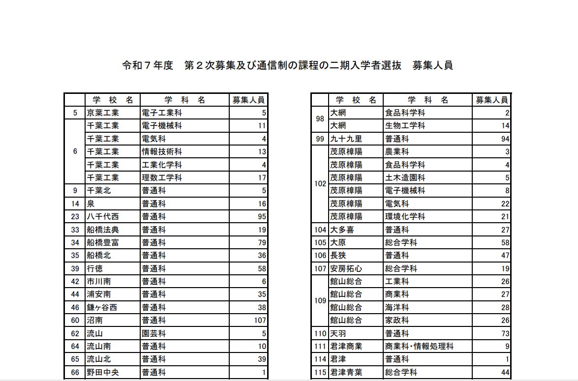 59f4f85f75b49d22a77b851b88f28c