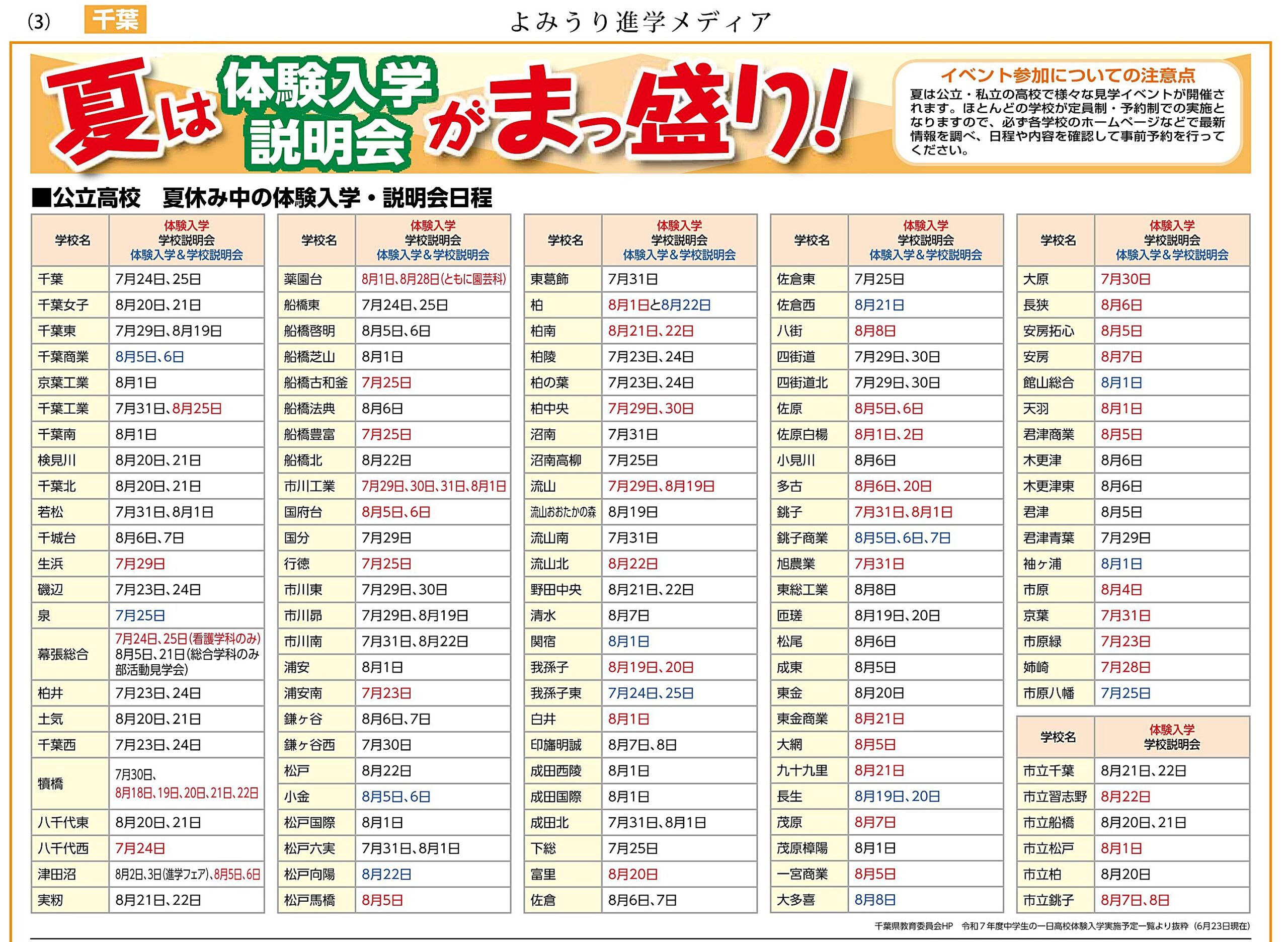 新学年セール 中学受験 RainbowⅠ 4科 検討用見本 注 ご購入後裁断予定 新学年セール 中学受験 RainbowⅠ 4科 検討用見本 注 ご購入後裁断