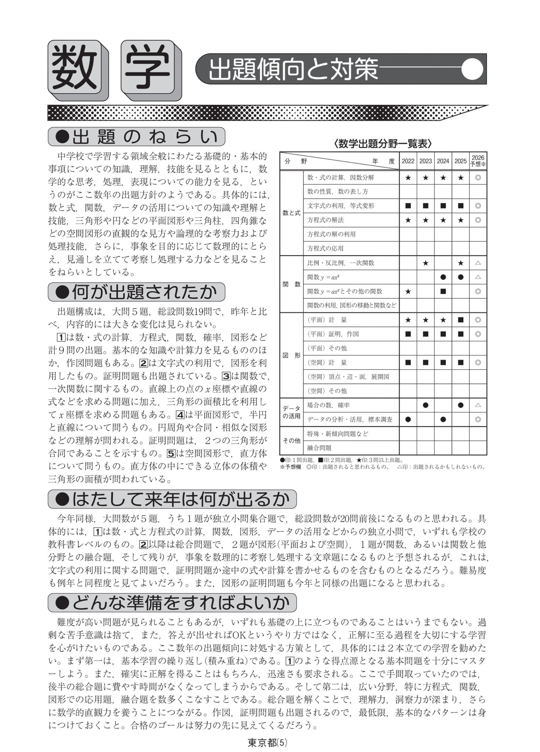 2026年度入試〉東京／埼玉／神奈川 公立・私立高「カコモン攻略法」-令