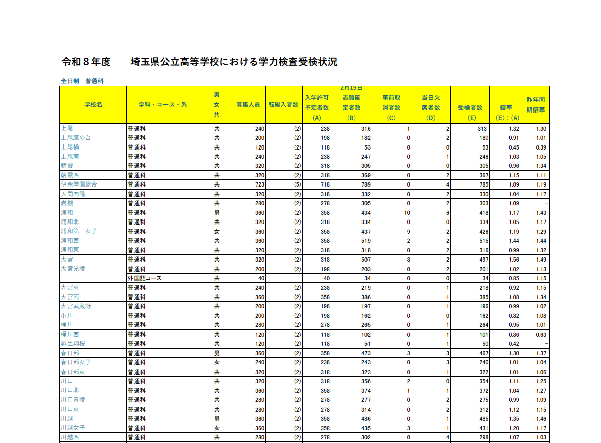 272db77a5138d228d97d601b1c43ac